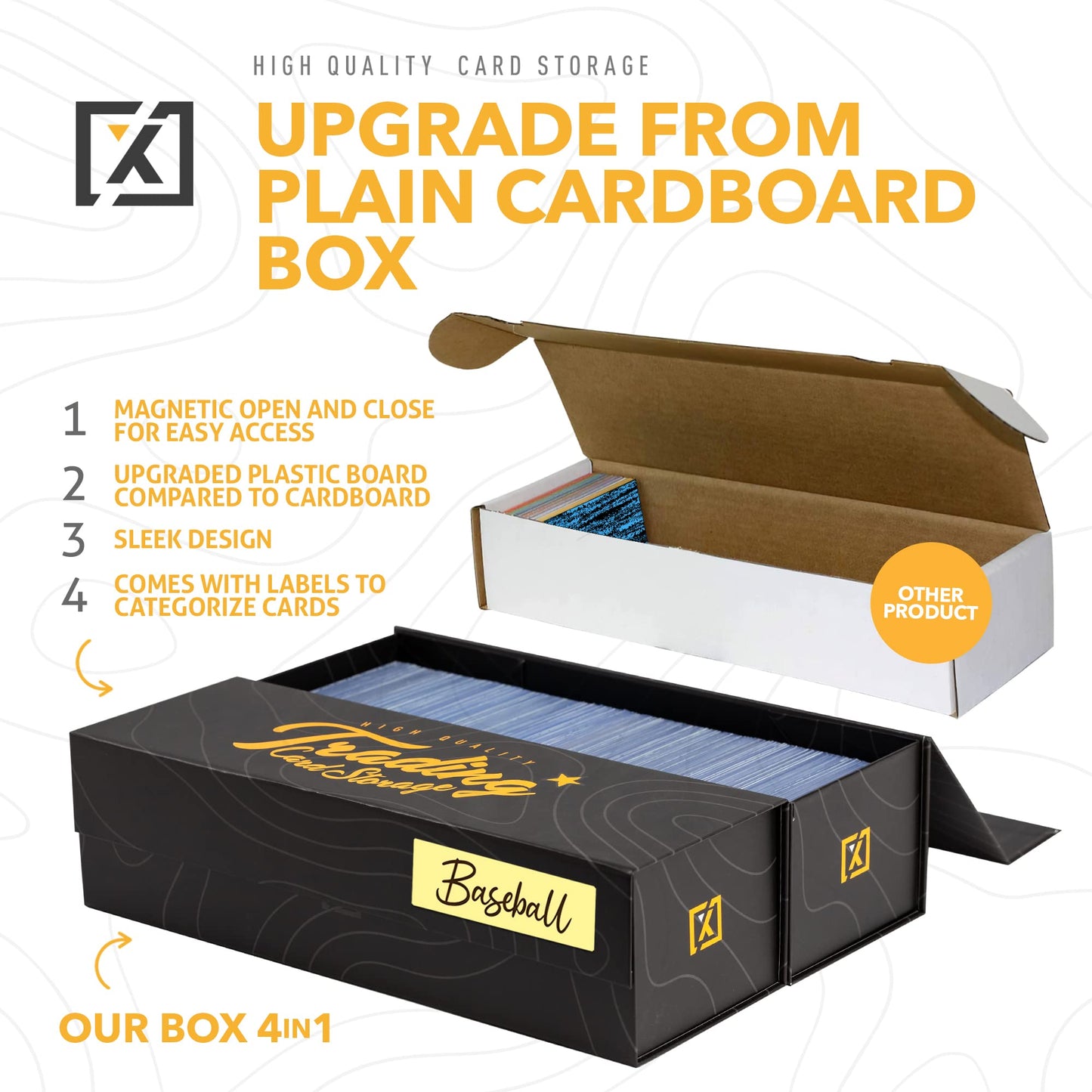Easy Fold Trading Card Storage Box - 1 PACK, Fits 800 Cards, 200 Toploaders, or 50 One Touch | Magnetic Lid, Comes with Labels |