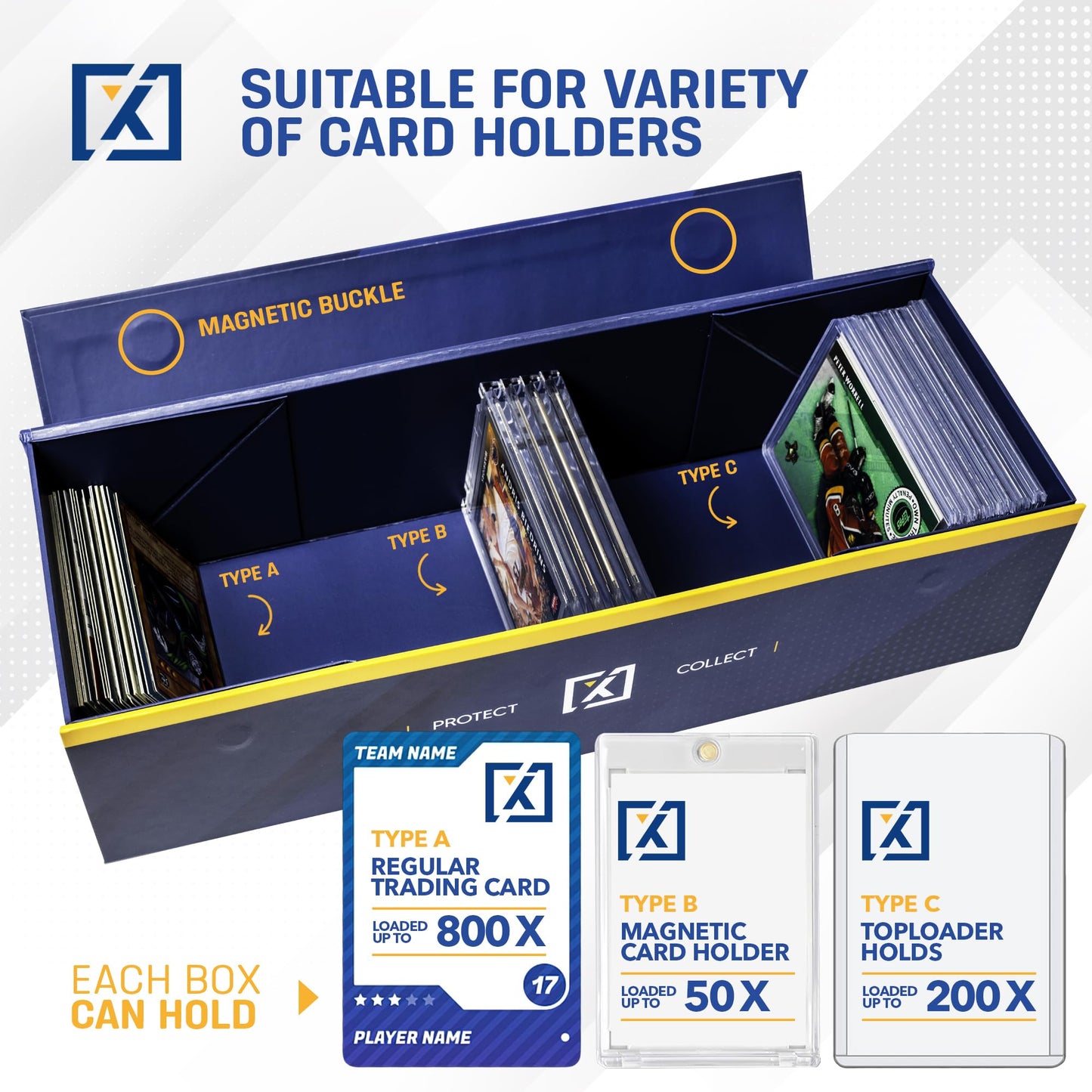 Easy Fold Trading Card Storage Box - 3 PACK, Fits 800 Cards, 200 Toploaders, or 50 One Touch | Magnetic Lid