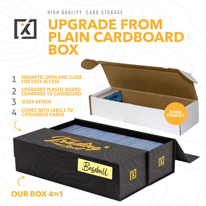 Easy Fold Trading Card Storage Box - 1 PACK, Fits 800 Cards, 200 Toploaders, or 50 One Touch | Magnetic Lid, Comes with Labels |