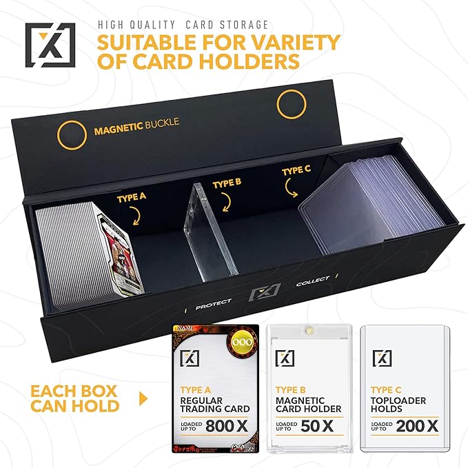 Easy Fold Trading Card Storage Box - 1 PACK, Fits 800 Cards, 200 Toploaders, or 50 One Touch | Magnetic Lid, Comes with Labels |