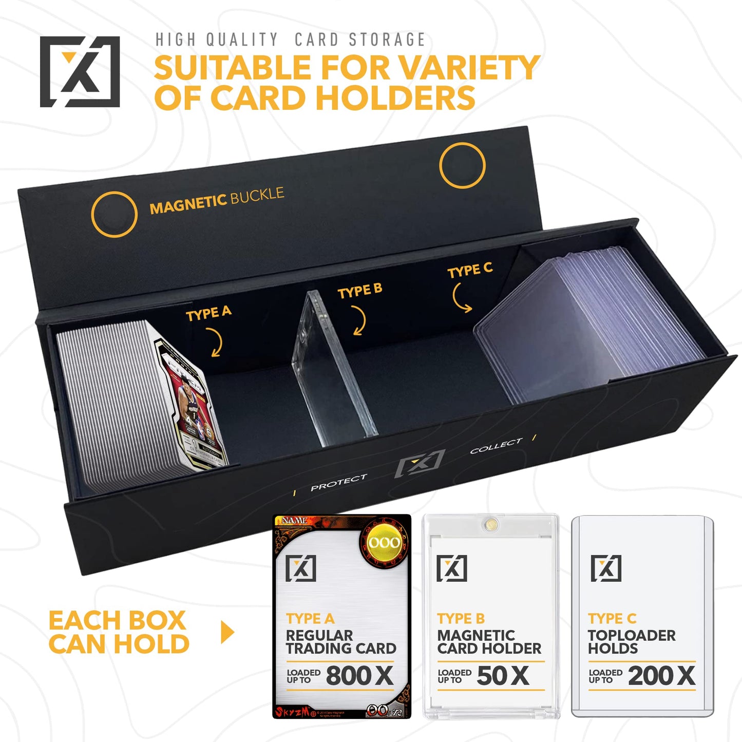 Easy Fold Trading Card Storage Box - 3 PACK, Fits 800 Cards, 200 Toploaders, or 50 One Touch | Magnetic Lid, Comes with Labels